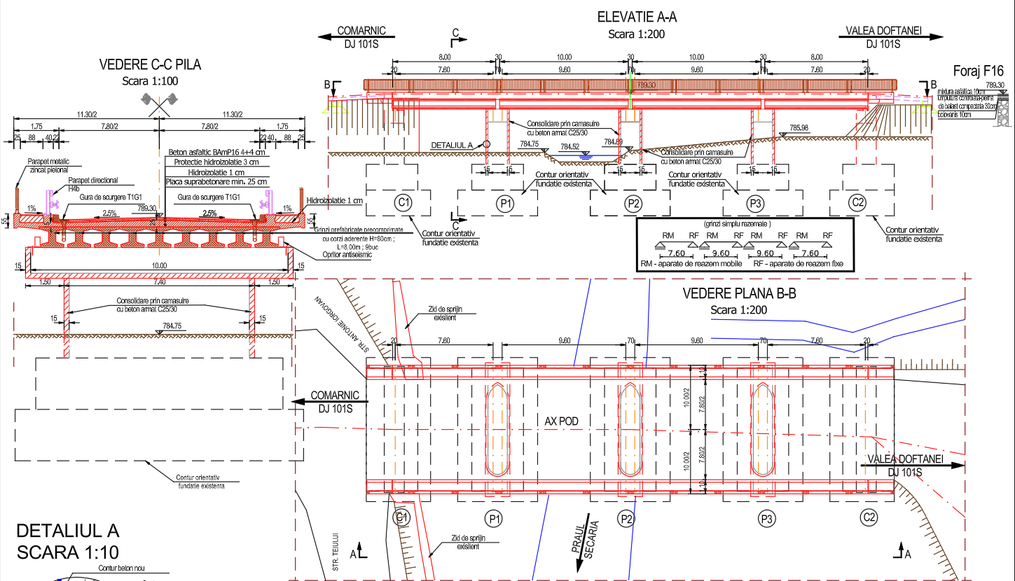 Modernizare și Reabilitare DJ 101S în Județul Prahova